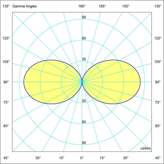 EASY LUX SQUARE