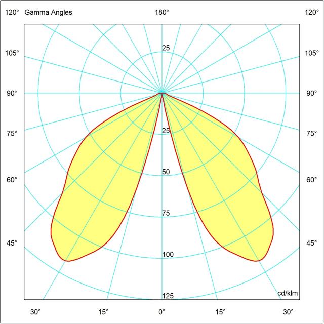 SFERA Ø250 Led IP44 Reflex