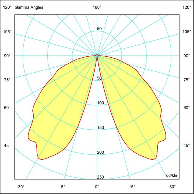 SFERA Ø400 Led IP44 Bianco/Trasparente