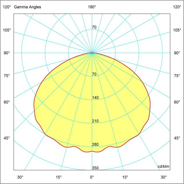 SFERA Ø400 Led IP65 Reflex Downlight