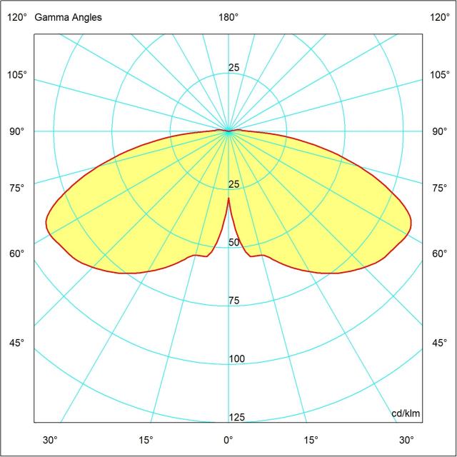 SFERA Reflex 1010 - IP44