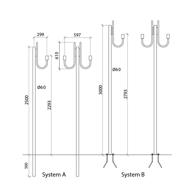 CAREZZA SYSTEM Upright