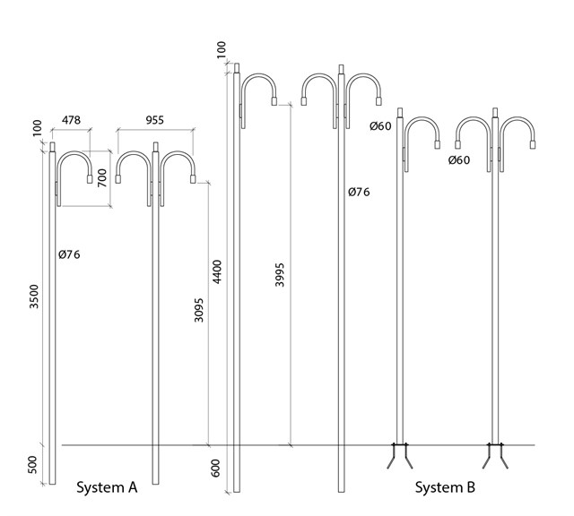 VARANO SYSTEM rovesciato