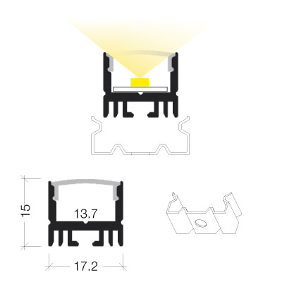 High dissipation profile