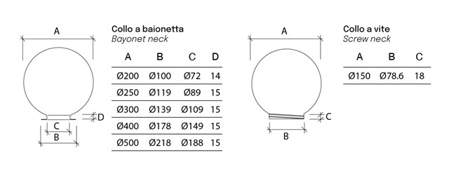 SFERA 1080 - IP44