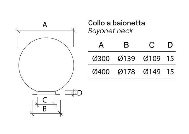 SFERA 1086 - IP44